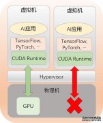 贵阳·楼市周“烩”（20